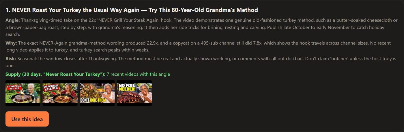 A grandma cooking idea card with its evidence, risk and 30-day supply count